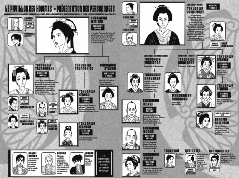 PH-14-personnages-800